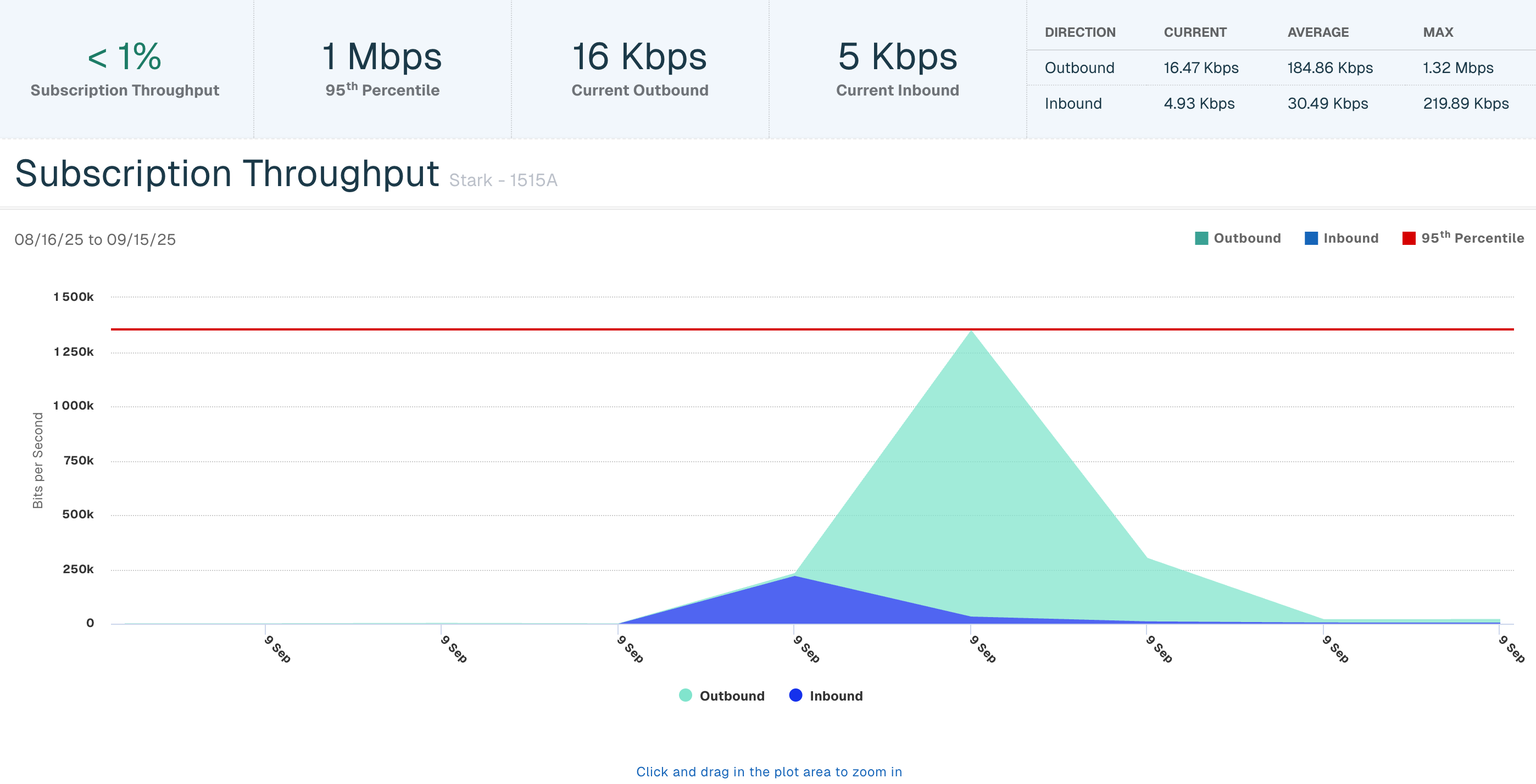 Screenshot 2025-09-15 at 3.03.49 PM.png